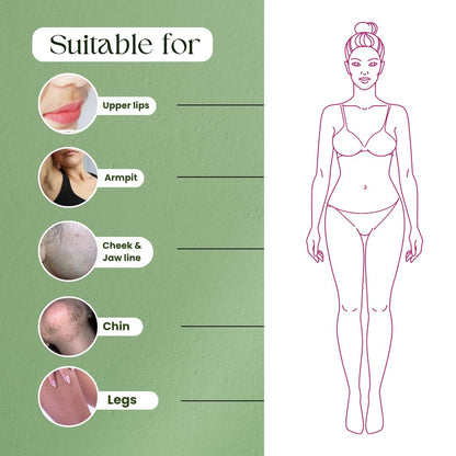 Herbal Wax Powder – Painless Hair Removal in Minutes